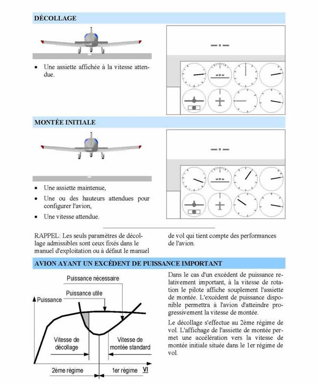 Mémento Pilotage Avion ULM / Daniel Joly